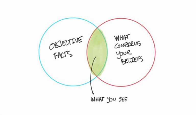 confirmation-bias