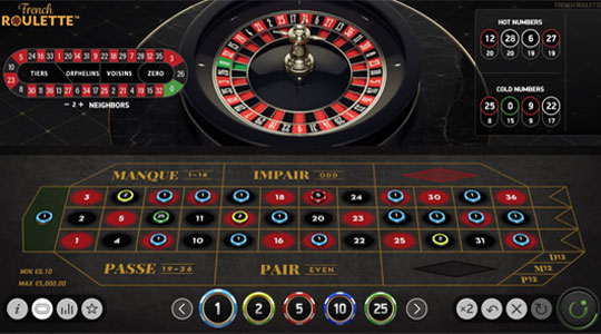 Open de ‘racetrack’ 