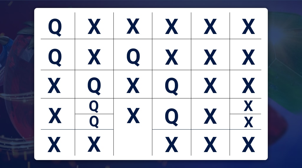 Ways to win megaways gokkasten en slots