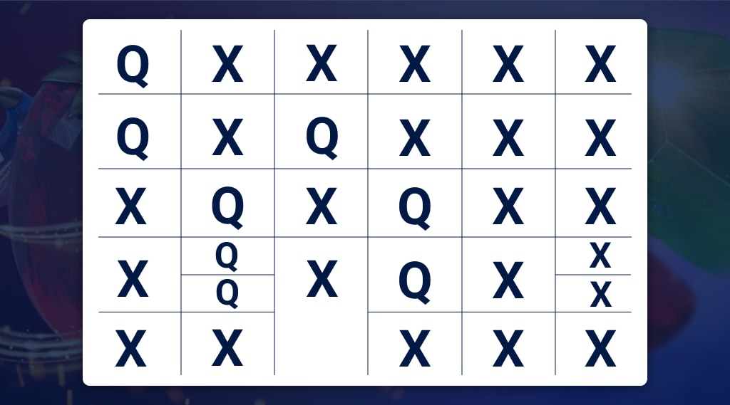 winlijnen en kansberekening megaways gokkasten