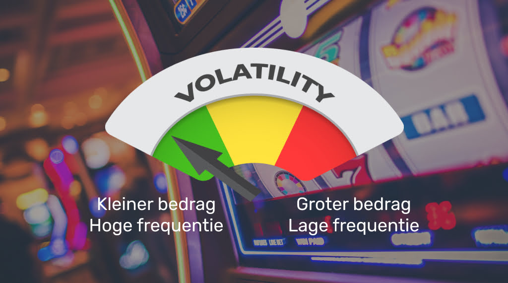 instellen van RTP bij online gokkasten en fruitautomaten