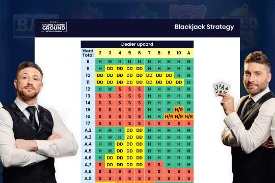 Blackjack tabel van OnlineCasinoGround