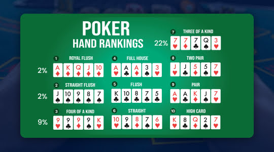 gebruik een speelschema