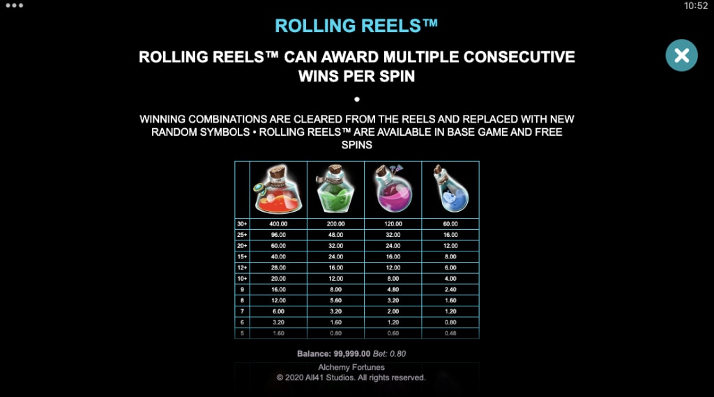 Symbolen alchymedes fortunes slot