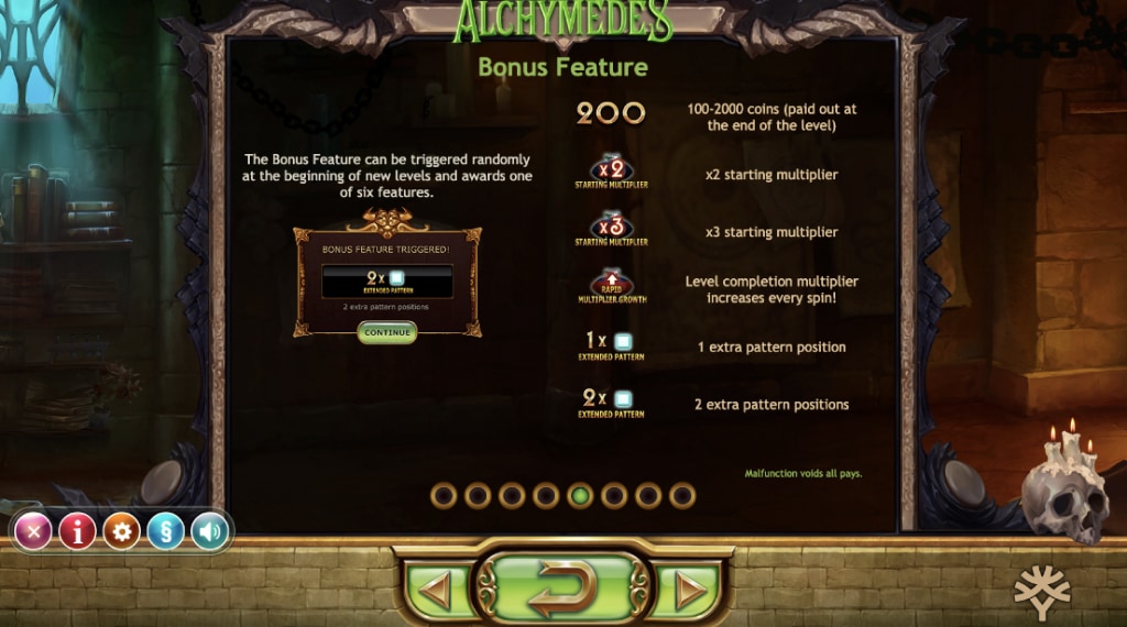 Bonus alchymedes slot