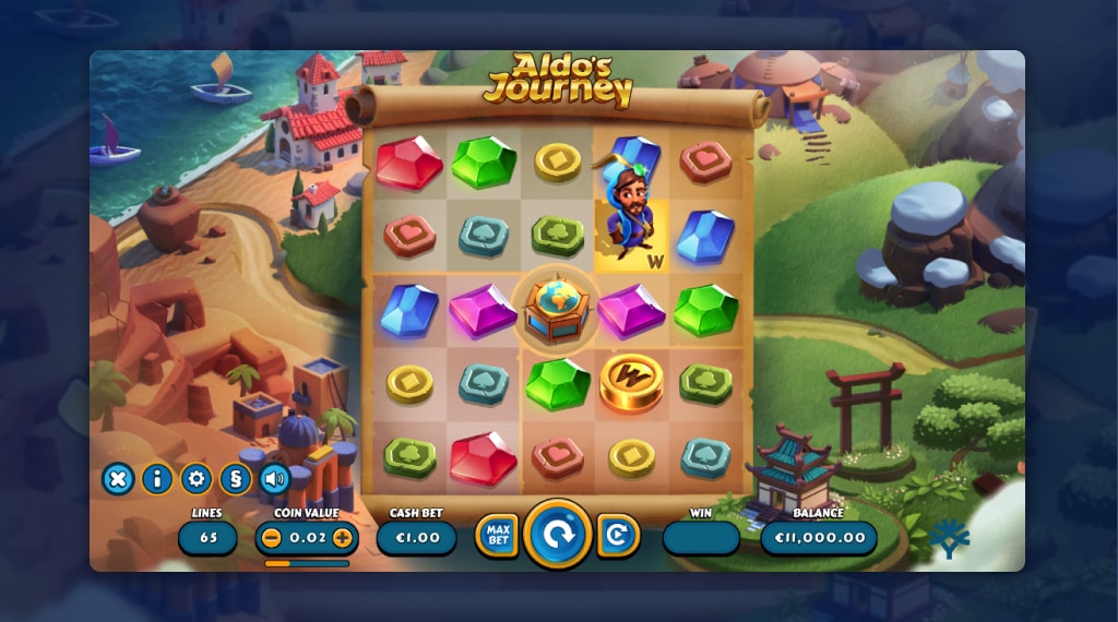 Spelregels aldos journey slot