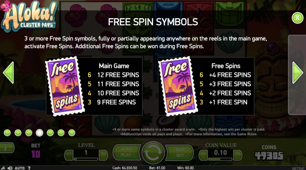 Free spins aloha cluster pays slot
