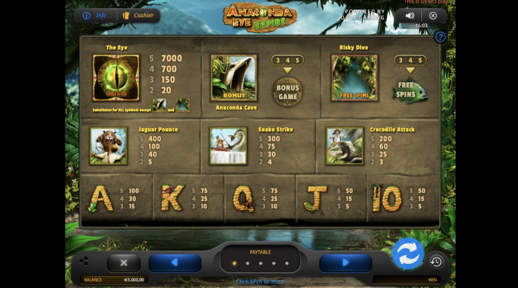 Symbolen Anaconda Eye Rapids slot