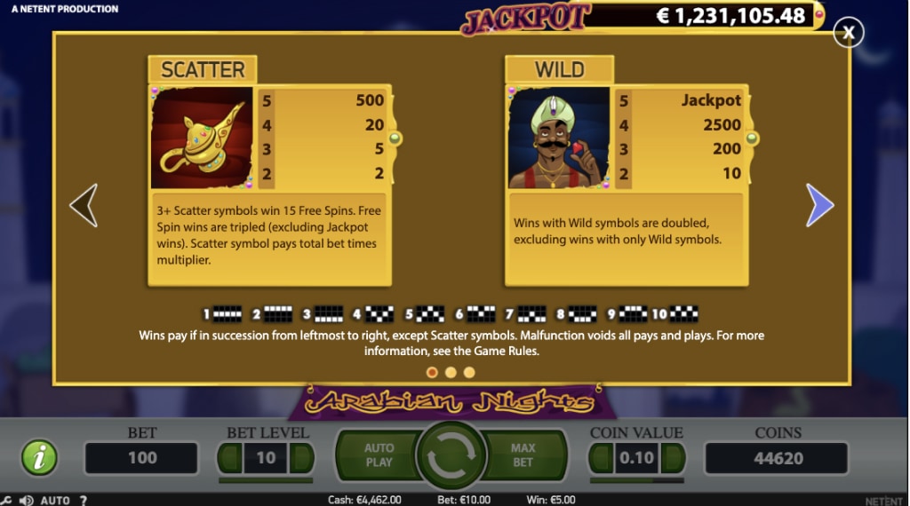 Gratis spins arabian nights slot