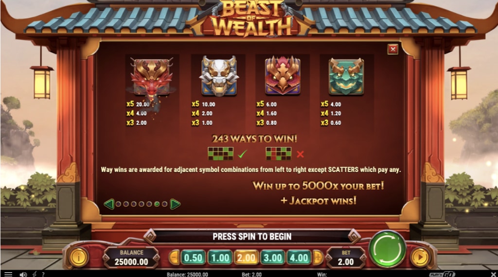 Symbolen van Beast of Wealth