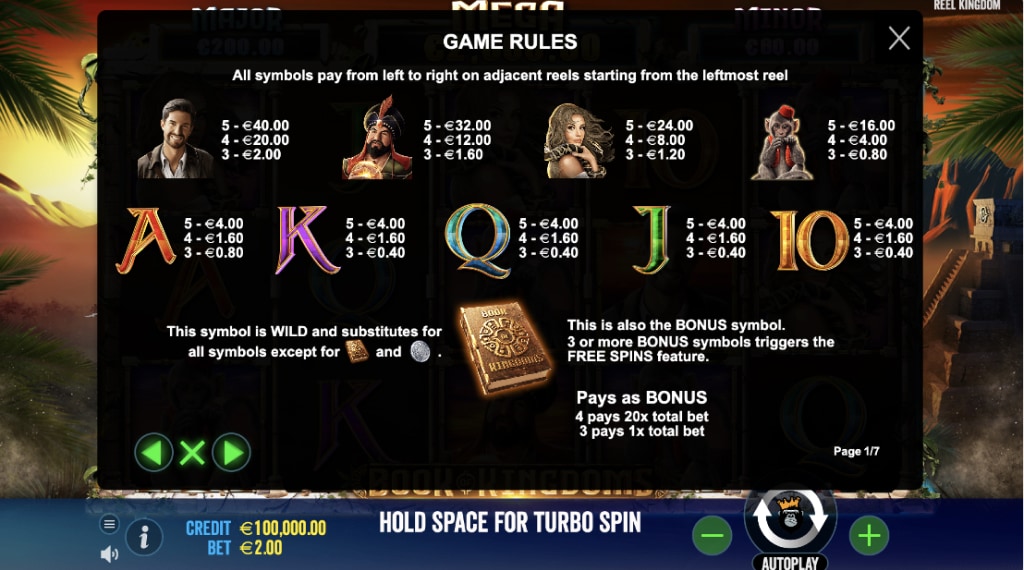 Symbolen book of kingdom slot