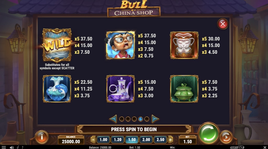 Symbolen bull in a china shop slot