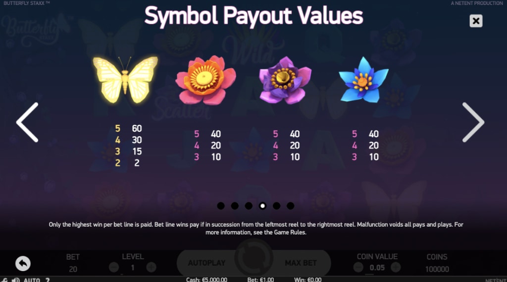 Symbolen butterfly staxx slot