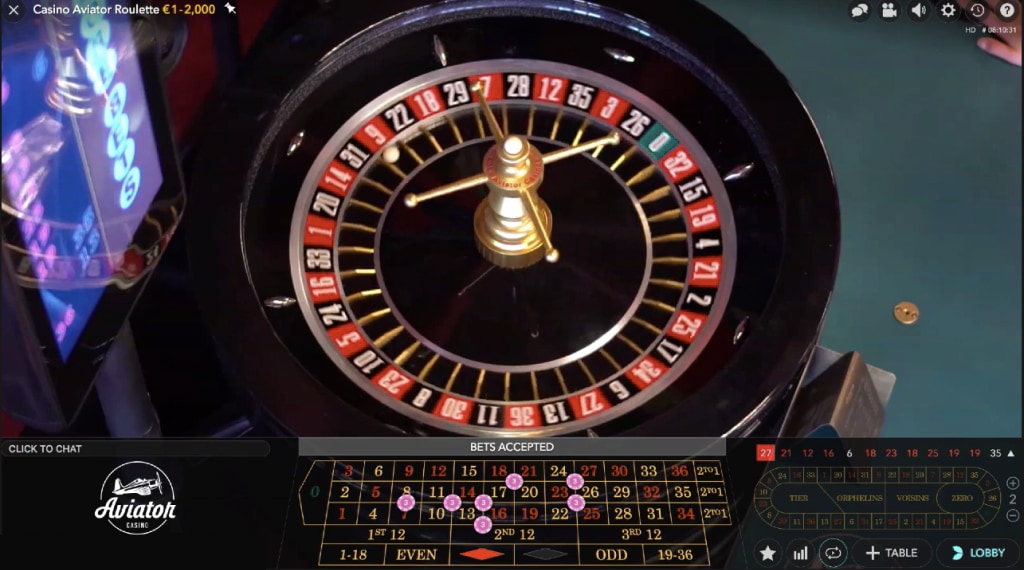 Waar casino aviator roulette slot