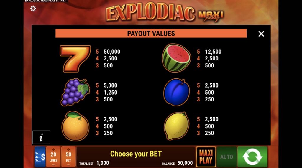 Gebruiksgemak van Explodiac