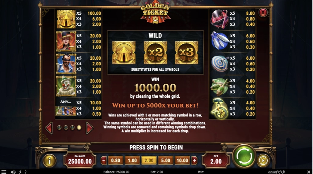 Symbolen in Golden Ticket 2