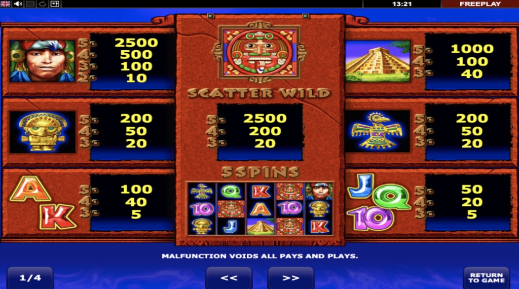 Het masker aztec secret slot