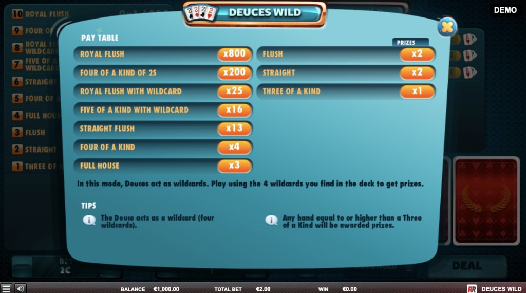 Inzetten deuces wild slot