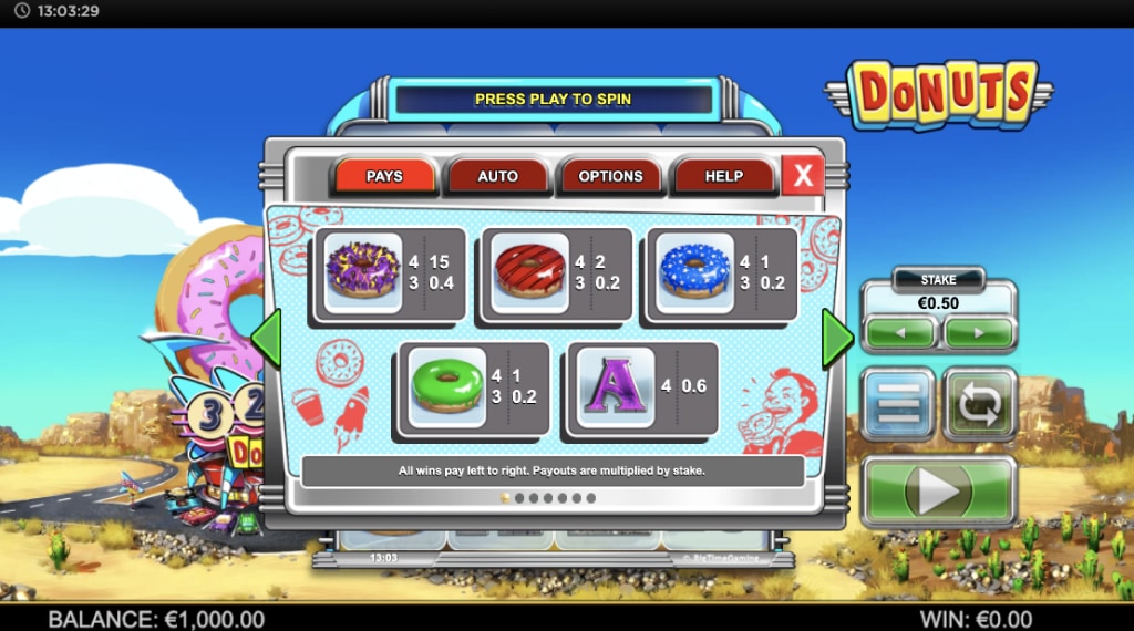 Symbolen donuts slot