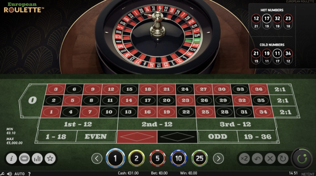 Uitstraling van European Roulette