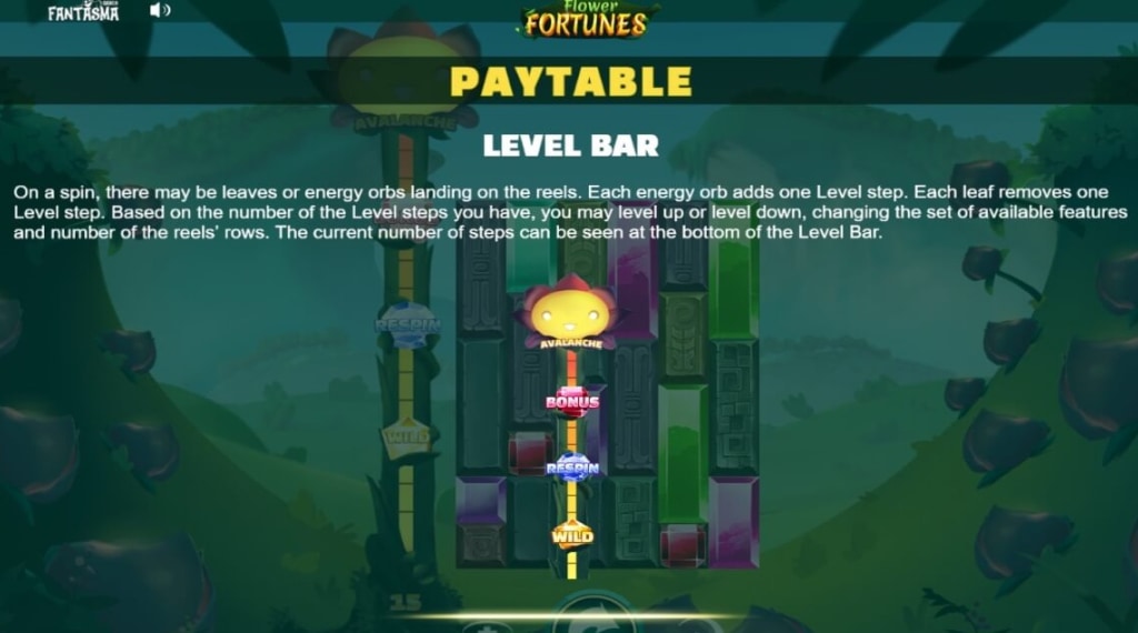 Bonus van Flower Fortunes Megaways