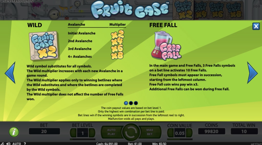 Verhoog in Fruit Case