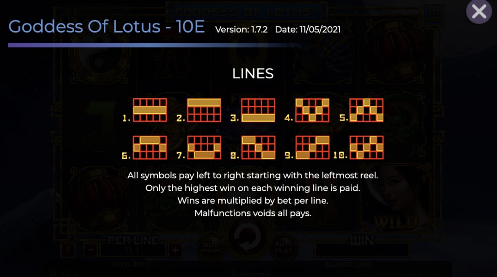 Spelregels van Goddess of Lotus