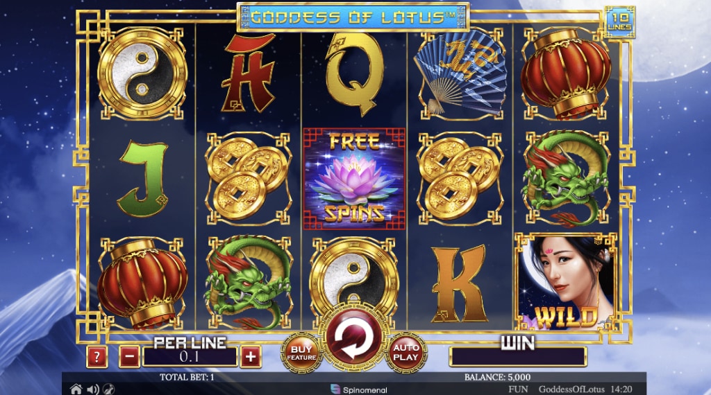 Symbolen in Goddess of Lotus