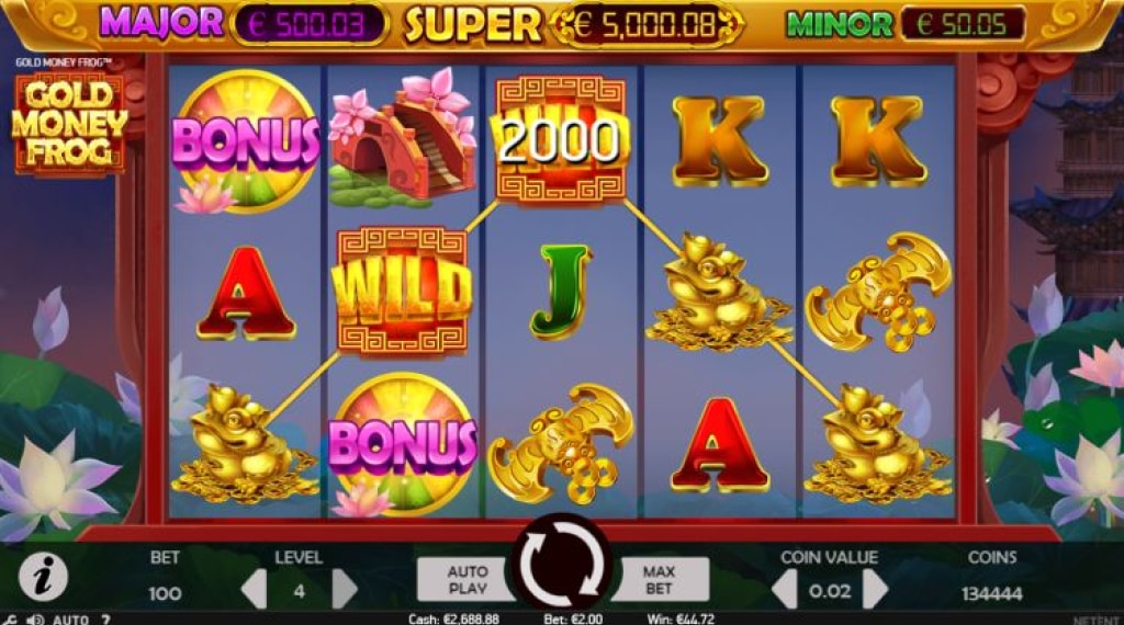 Jackpot van Gold Money Frog
