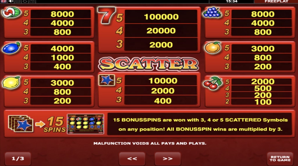 Spelregels van Hot Scatter