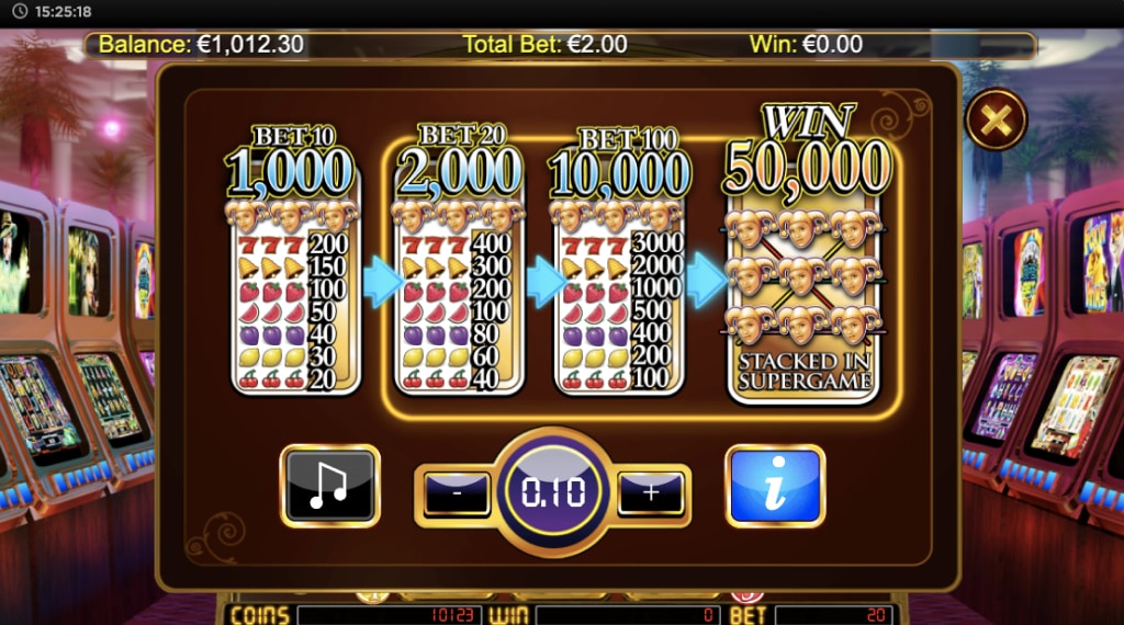 Prijzengeld van Jackpot Jester 50.000