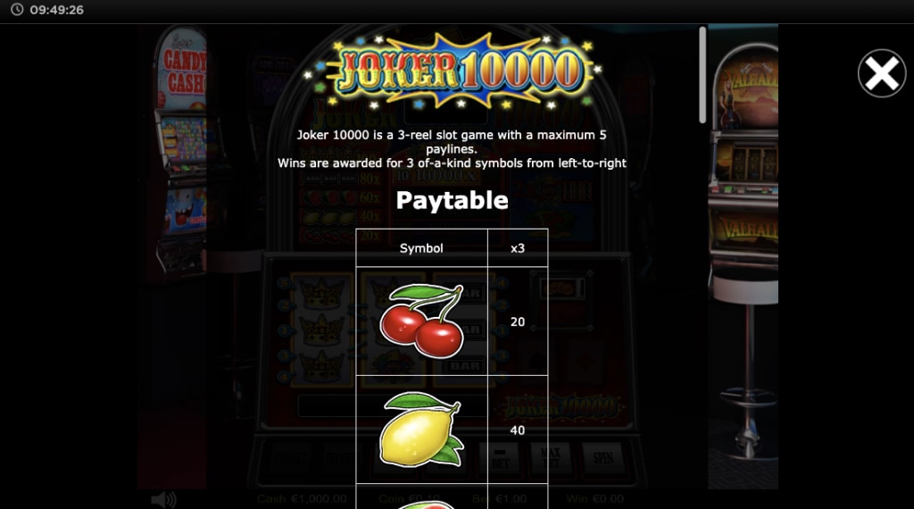 Hoe werkt Joker 10.000