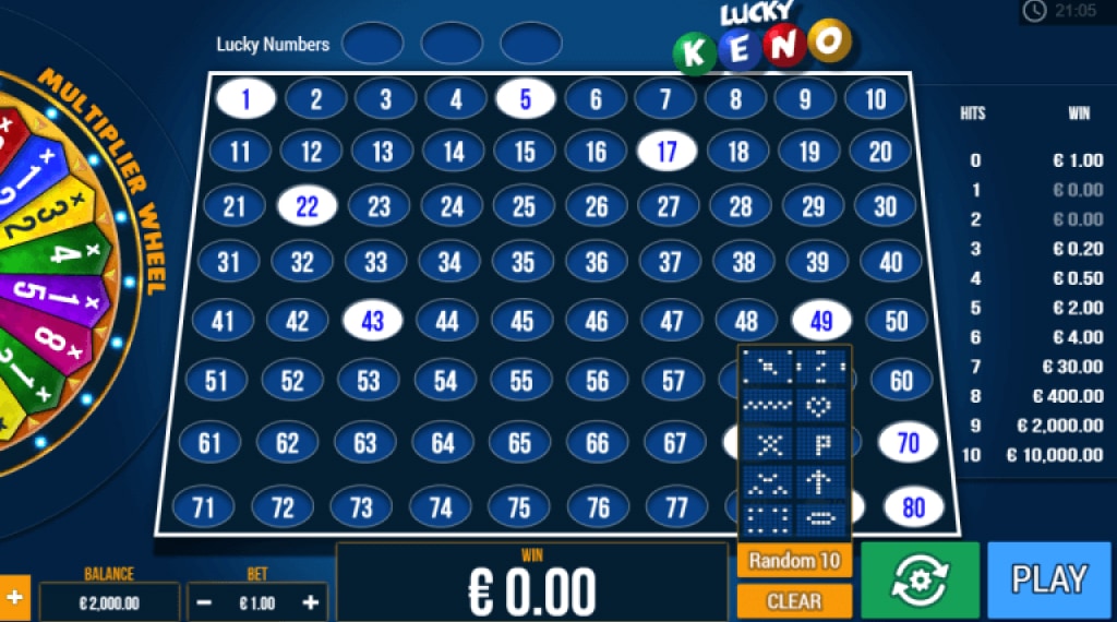 Hoe ziet standaard Keno