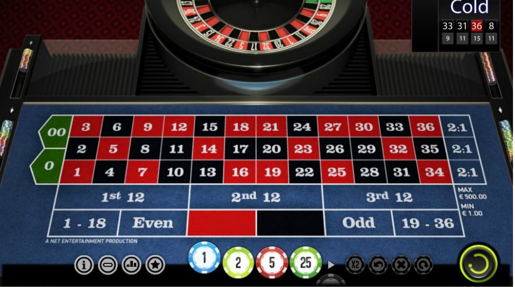 Spelregels van Live American Roulette