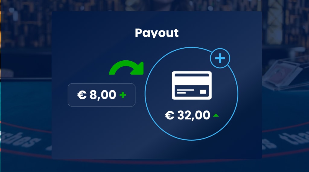 Uitbetaling van Live Ultimate Texas Hold'em