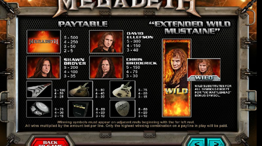 Symbolen in Megadeth