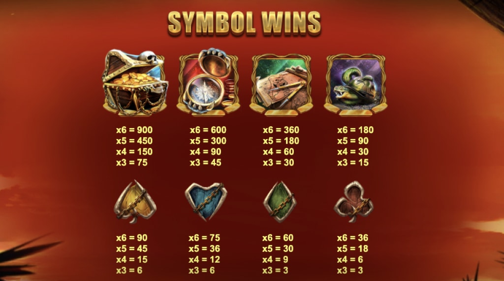 Symbolen in Primate King