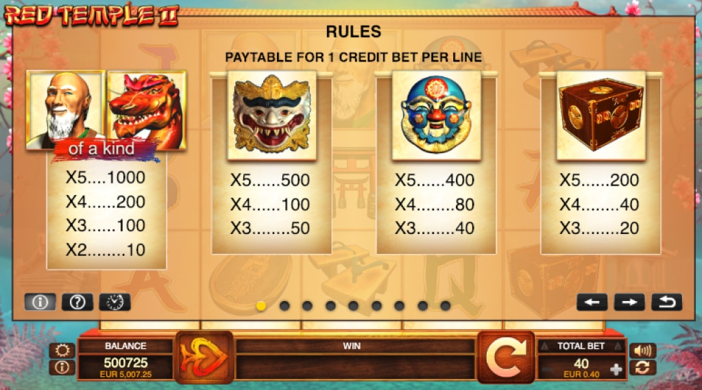 Symbolen in Red Temple II