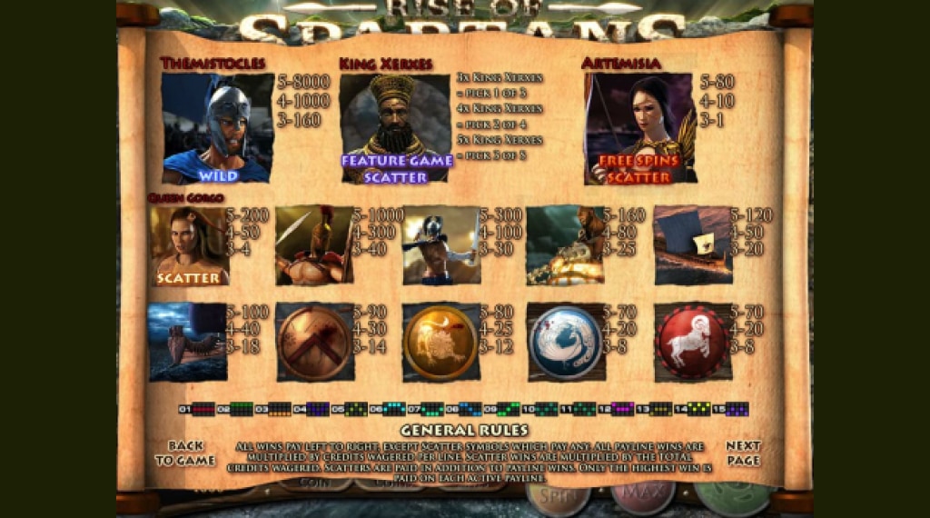 Speluitleg van Rise of Spartans