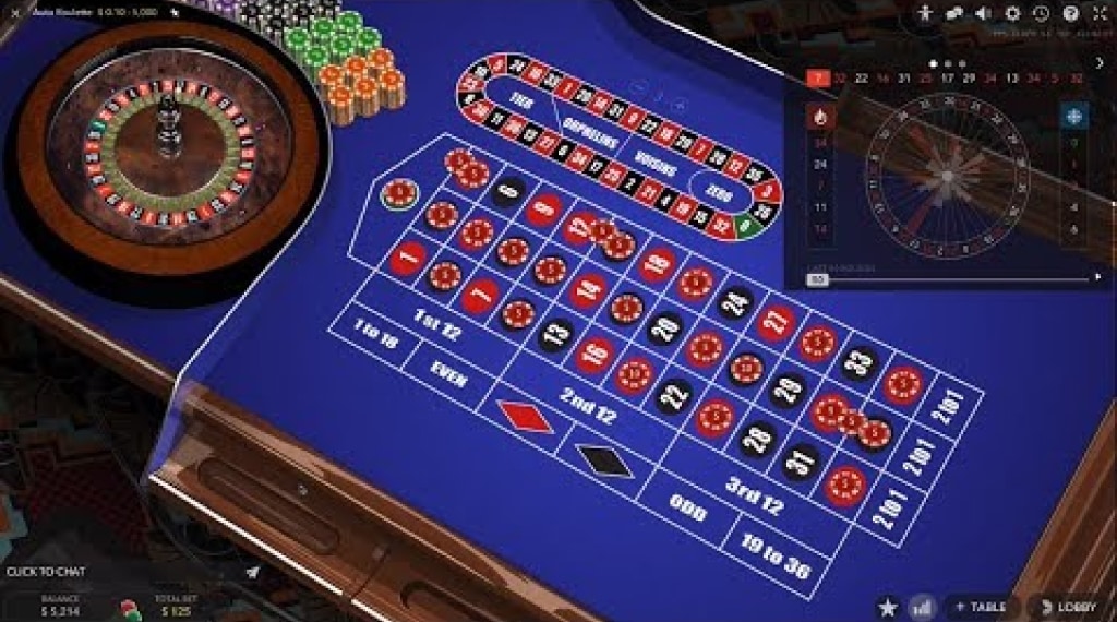 Wat is Slingshot Auto Roulette