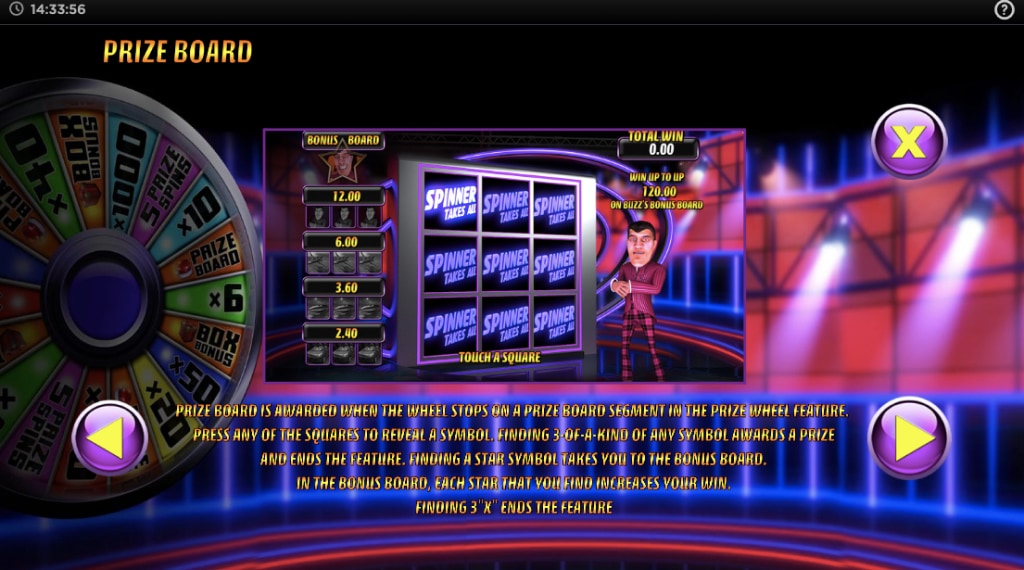 Prize board van Spinner Takes All