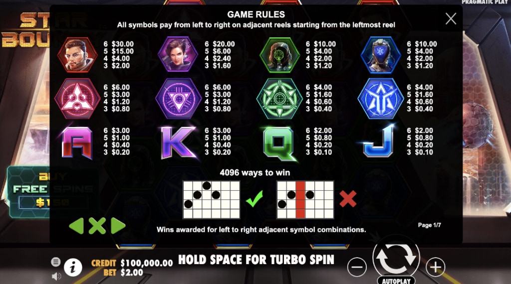 Symbolen van Star Bounty