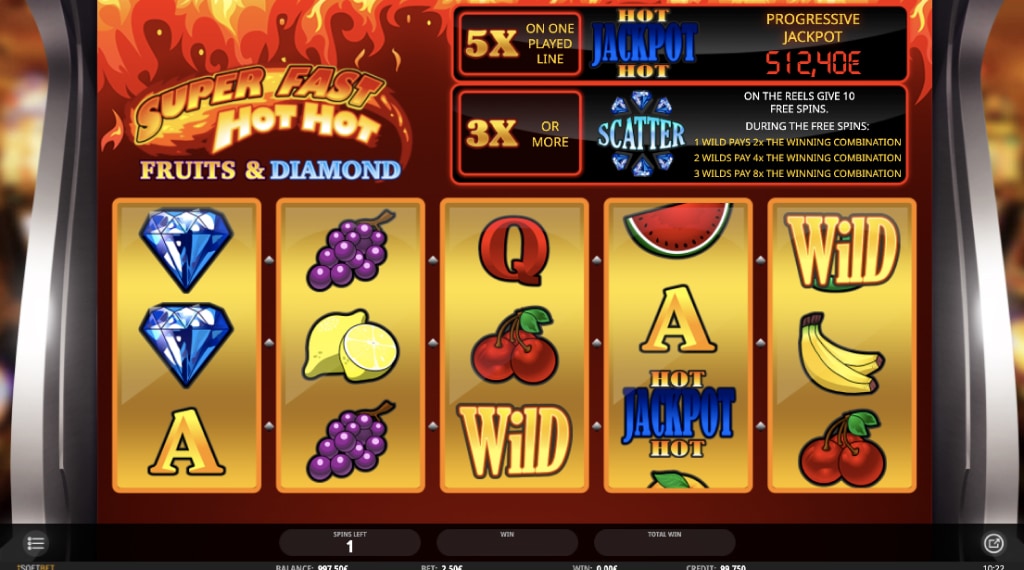 Voordelen van Super Fast Hot Hot