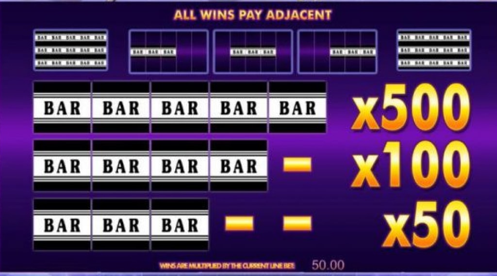 Jackpot van Super Spinner Bar X