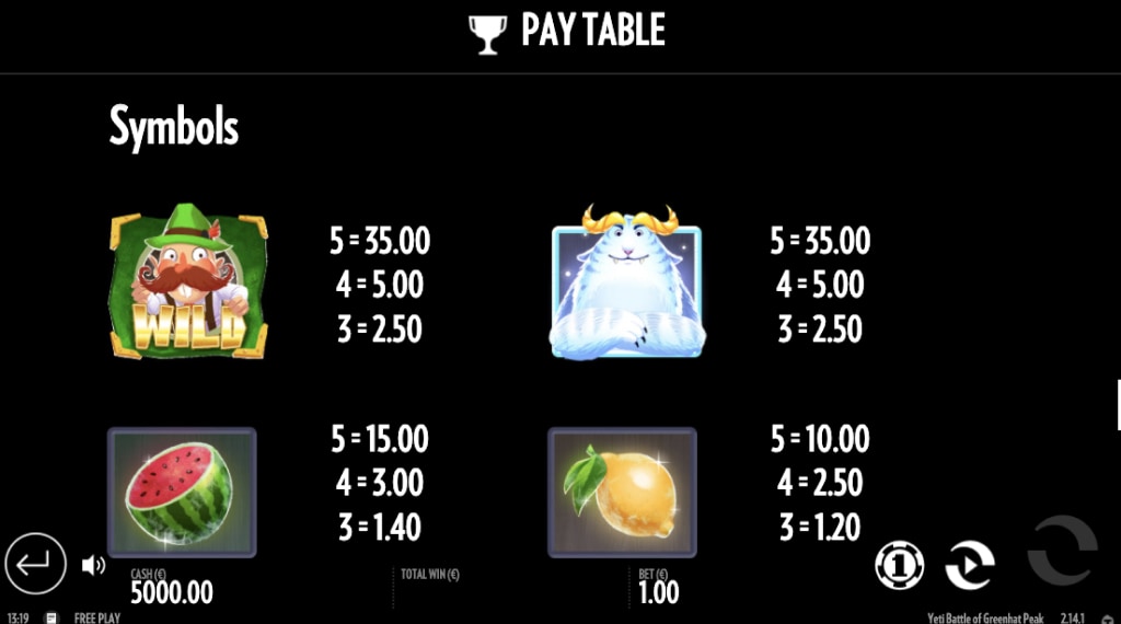 Symbolen in Yeti Battle of Greenhat Peak