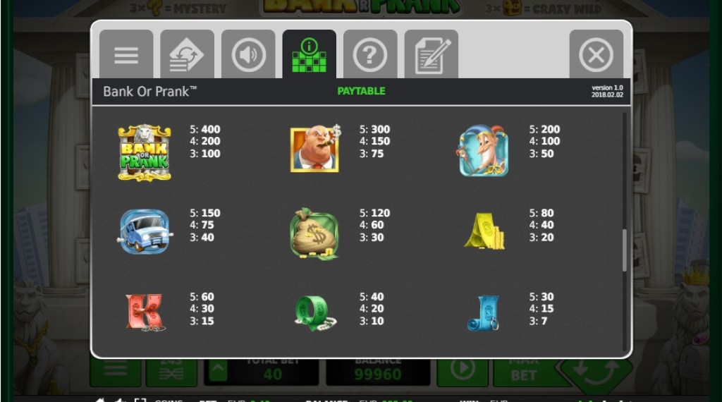 Symbolen in Bank or Prank