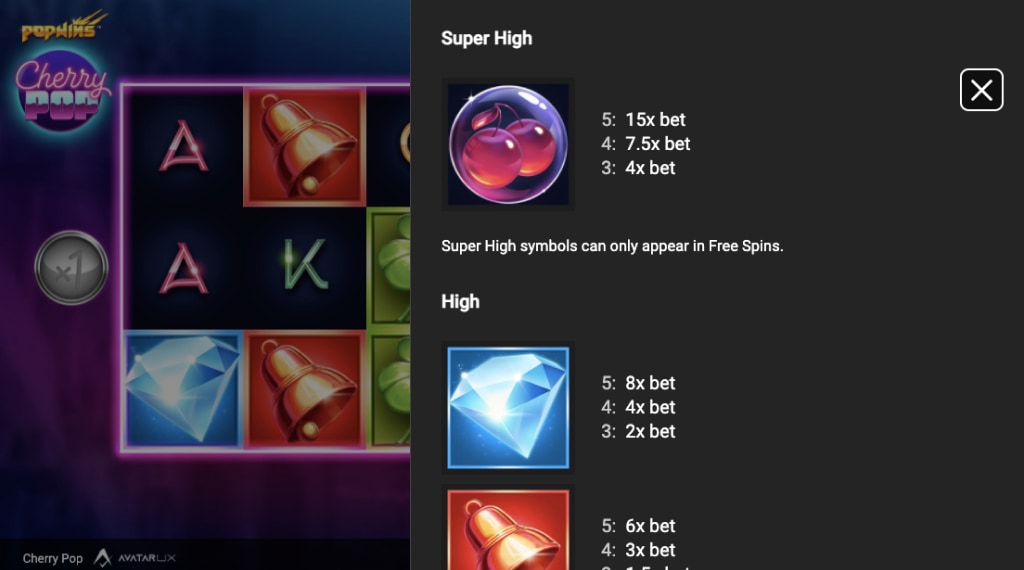 Symbolen in CherryPop