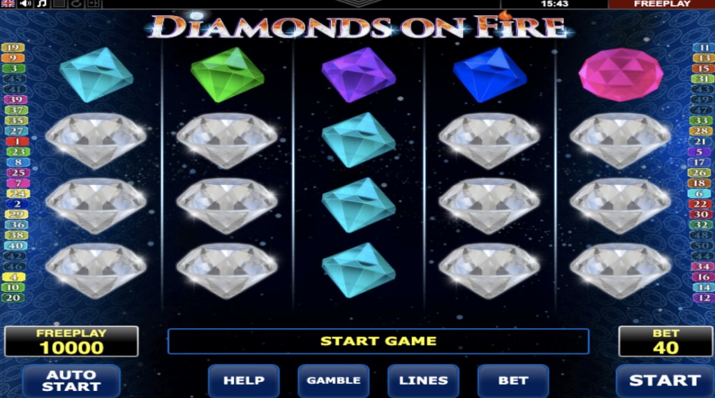 Review van Diamonds on Fire