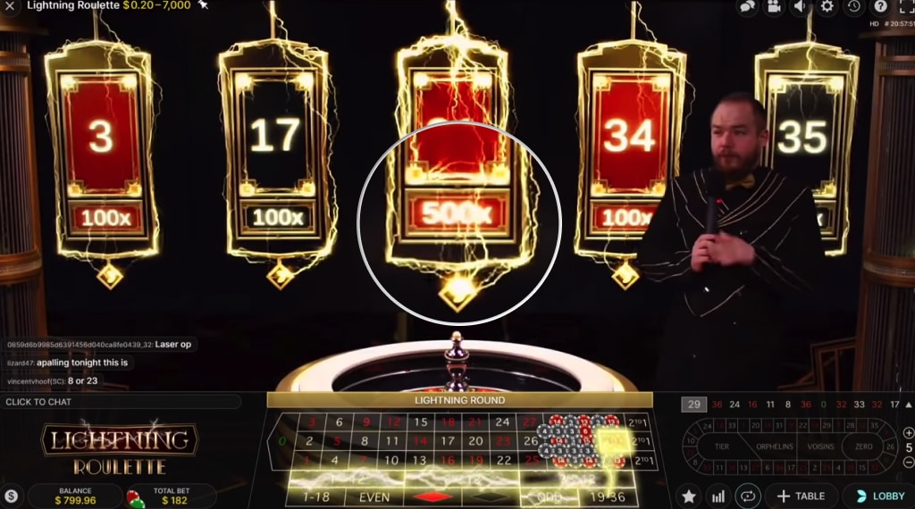 Voornadelen lightning roulette slot