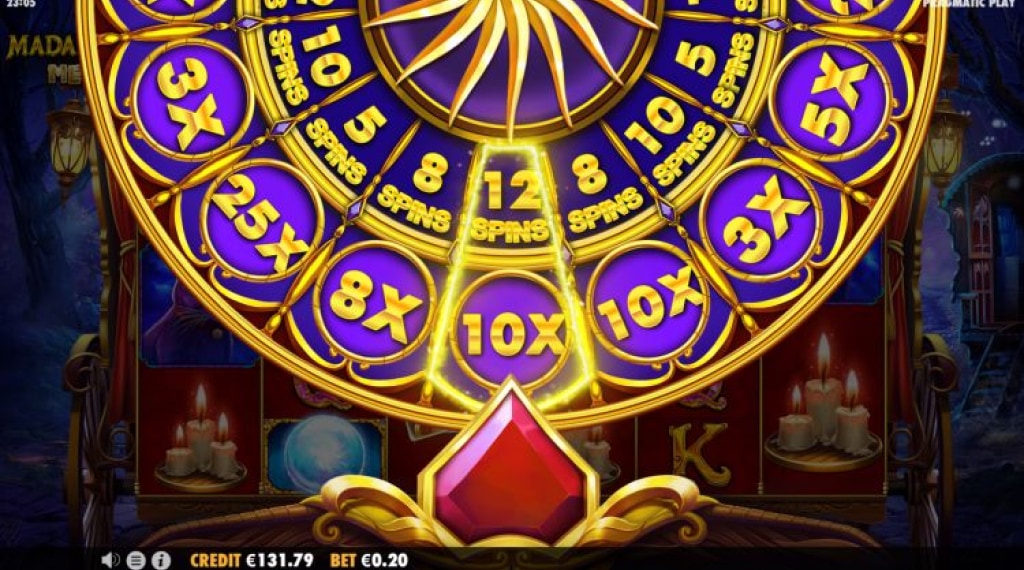 Bonus madame dessins megaways slot